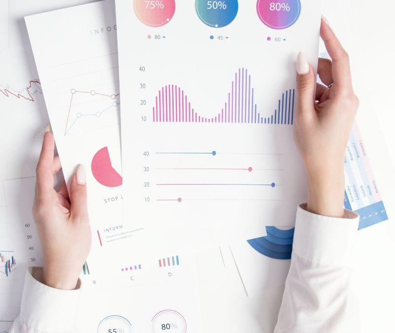 como medir automação de marketing com inteligência artificial
