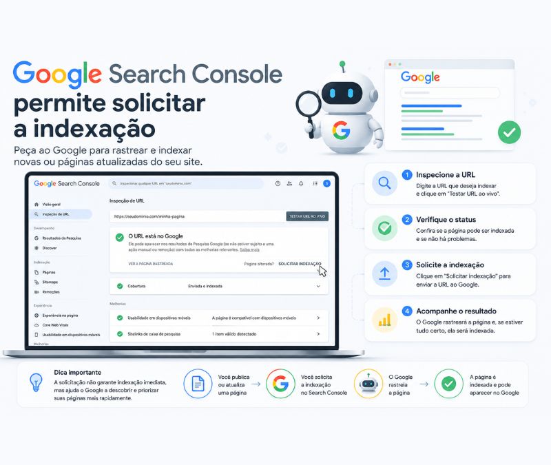 solicitar indexação no Google Search Console