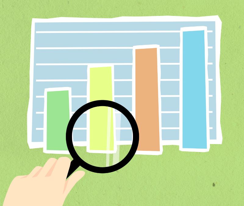 monitorar resultados após atualizar conteúdo antigo